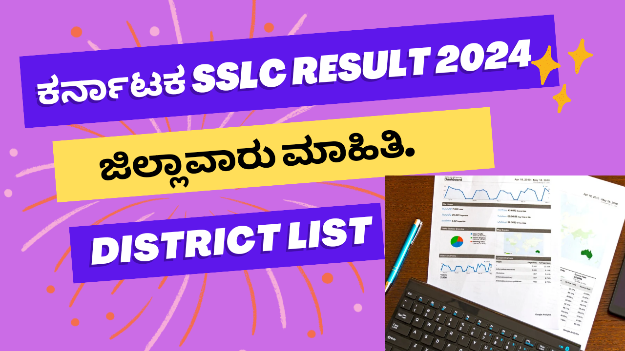 Karnataka sslc result district wise list 2024