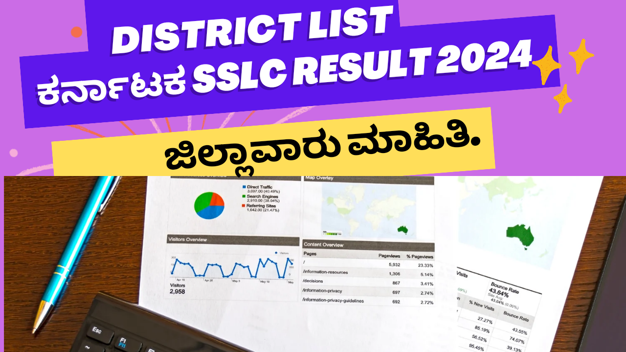 Karnataka sslc result district wise list 2024