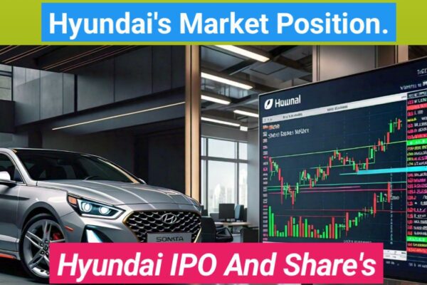 Hyundai IPO