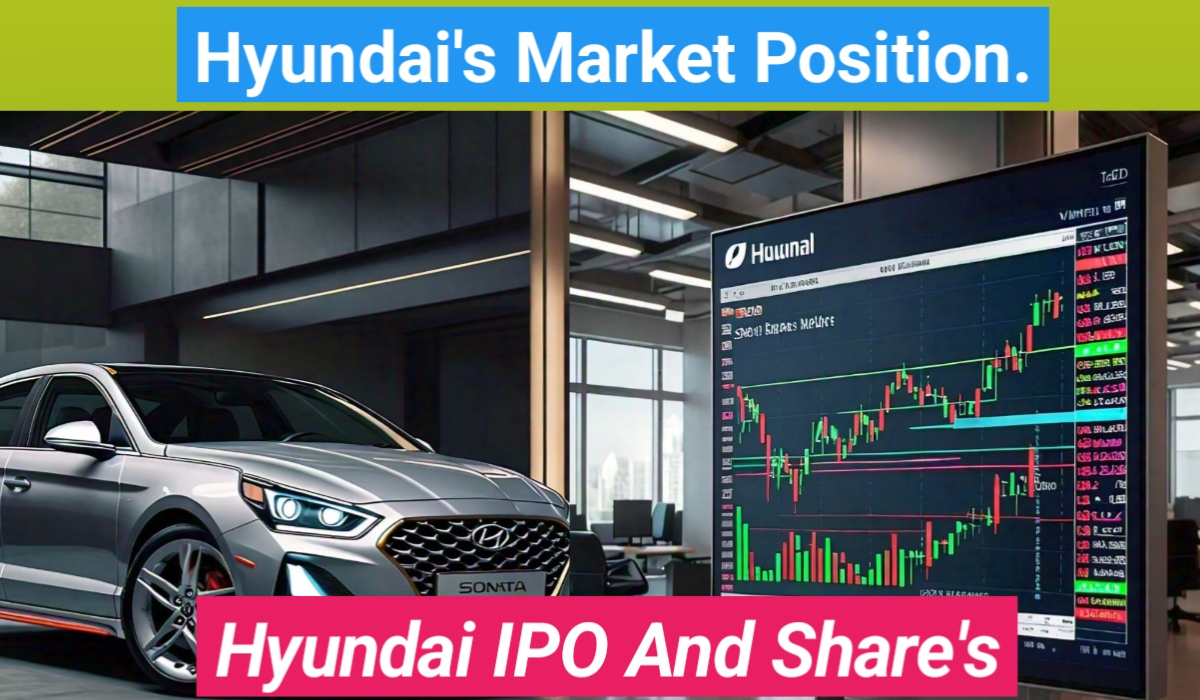 Hyundai IPO